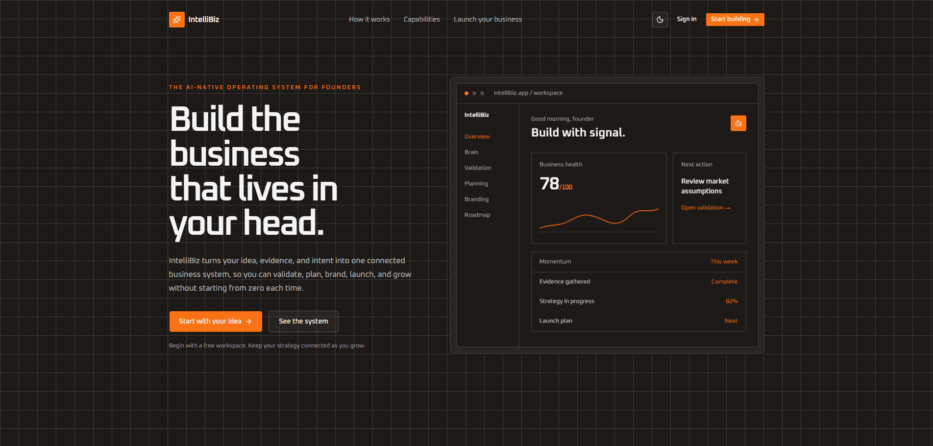 Intellibiz project preview